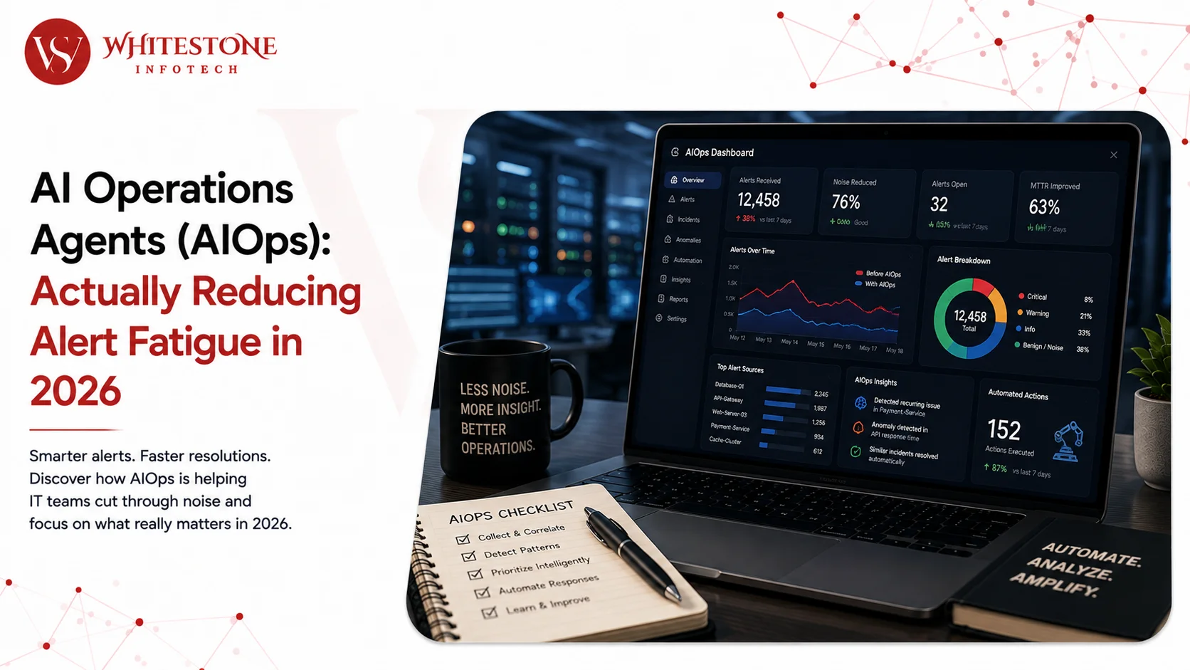 AIOps Agents in 2026: Actually Reducing Alert Fatigue